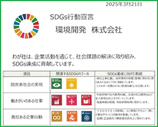 ĶȯSDGs
